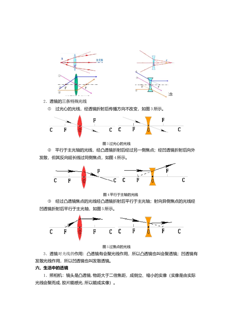4.2透镜(原卷版)_8上-初中物理苏科版(4)_赠送：旧版资料（和新版好多一样，仍具有很大参考价值）_03讲义_4.2透镜