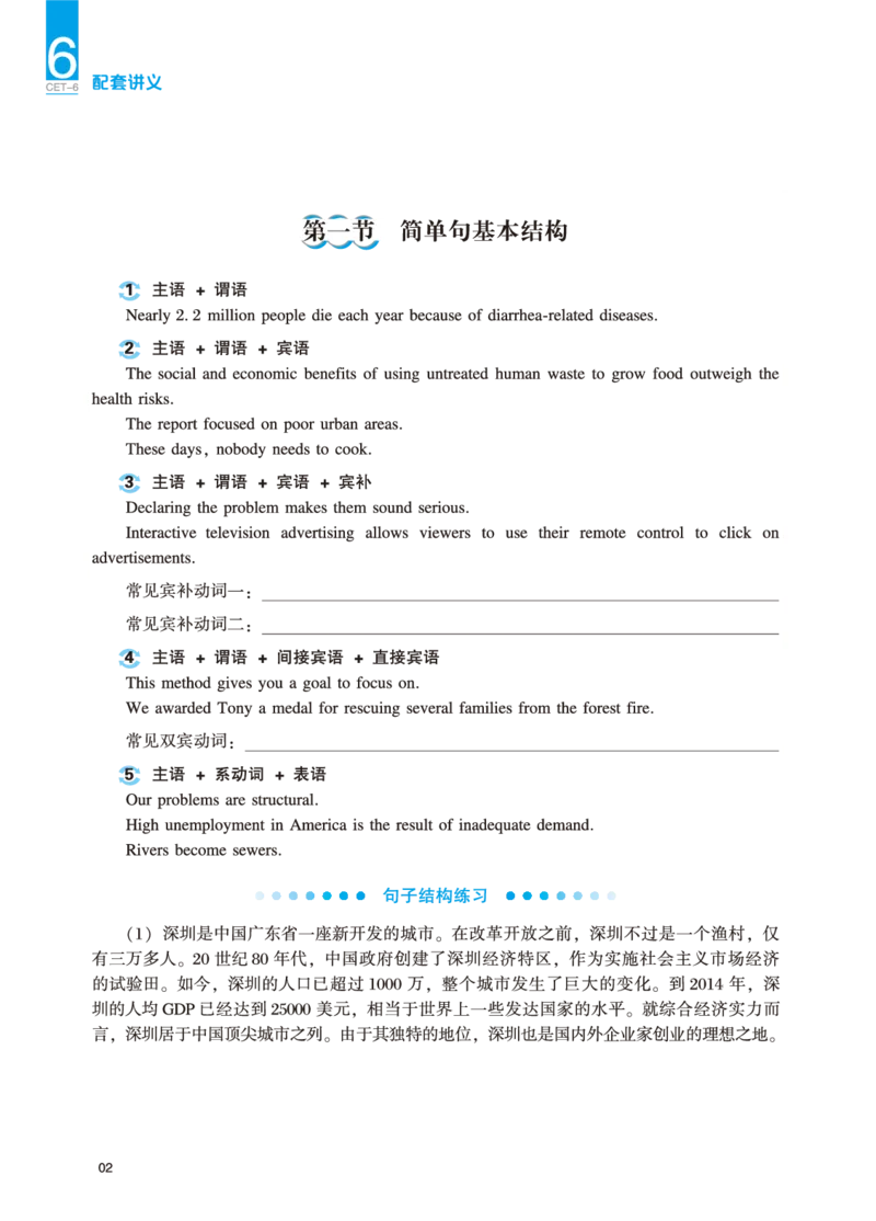 六级讲义-语法部分_英语四六级保存避免失效_最新更新，视频都在这_2026，6月六级速转存易和谐_0、2025年12月六级_04.笑过六级全程班周思成_00.讲义_25年12月六级讲义_六级语法