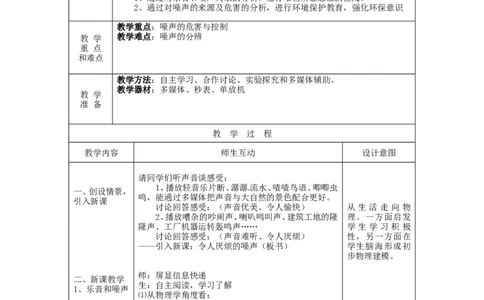 苏科初中物理八上《1.3噪声及其控制》word教案(3)_8上-初中物理苏科版(4)_赠送：旧版资料（和新版好多一样，仍具有很大参考价值）_02教案