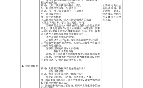 苏科初中物理八上《1.3噪声及其控制》word教案(3)_8上-初中物理苏科版(4)_赠送：旧版资料（和新版好多一样，仍具有很大参考价值）_02教案
