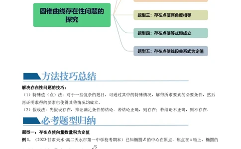 重难点突破11圆锥曲线存在性问题的探究（五大题型）（解析版）_02高考数学_新高考复习资料_2024年新高考资料_一轮复习资料_❤有更新第八章平面解析几何_解析版（讲义+练习）