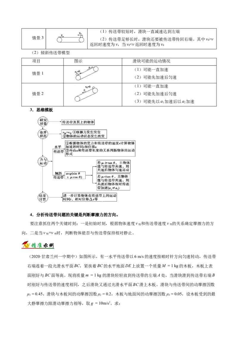 解密03牛顿运动定律（解析版）-高频考点解密2021年高考物理二轮复习讲义+分层训练_04高考物理_新高考复习资料_2021年新高考资料