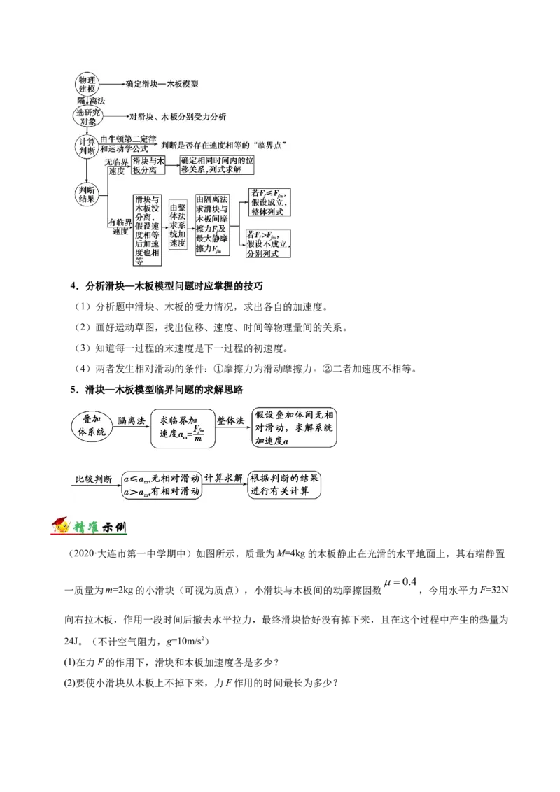 解密03牛顿运动定律（解析版）-高频考点解密2021年高考物理二轮复习讲义+分层训练_04高考物理_新高考复习资料_2021年新高考资料