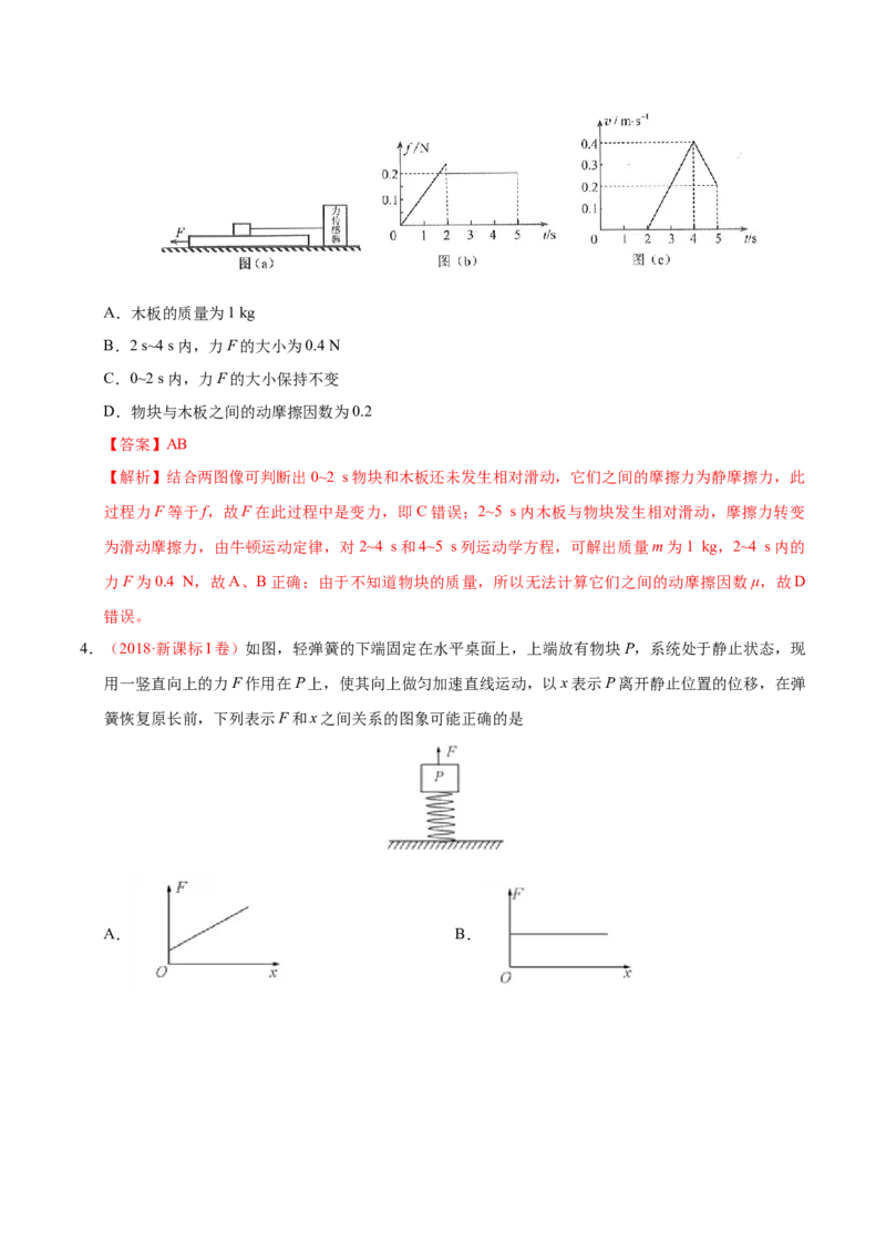 解密03牛顿运动定律（解析版）-高频考点解密2021年高考物理二轮复习讲义+分层训练_04高考物理_新高考复习资料_2021年新高考资料