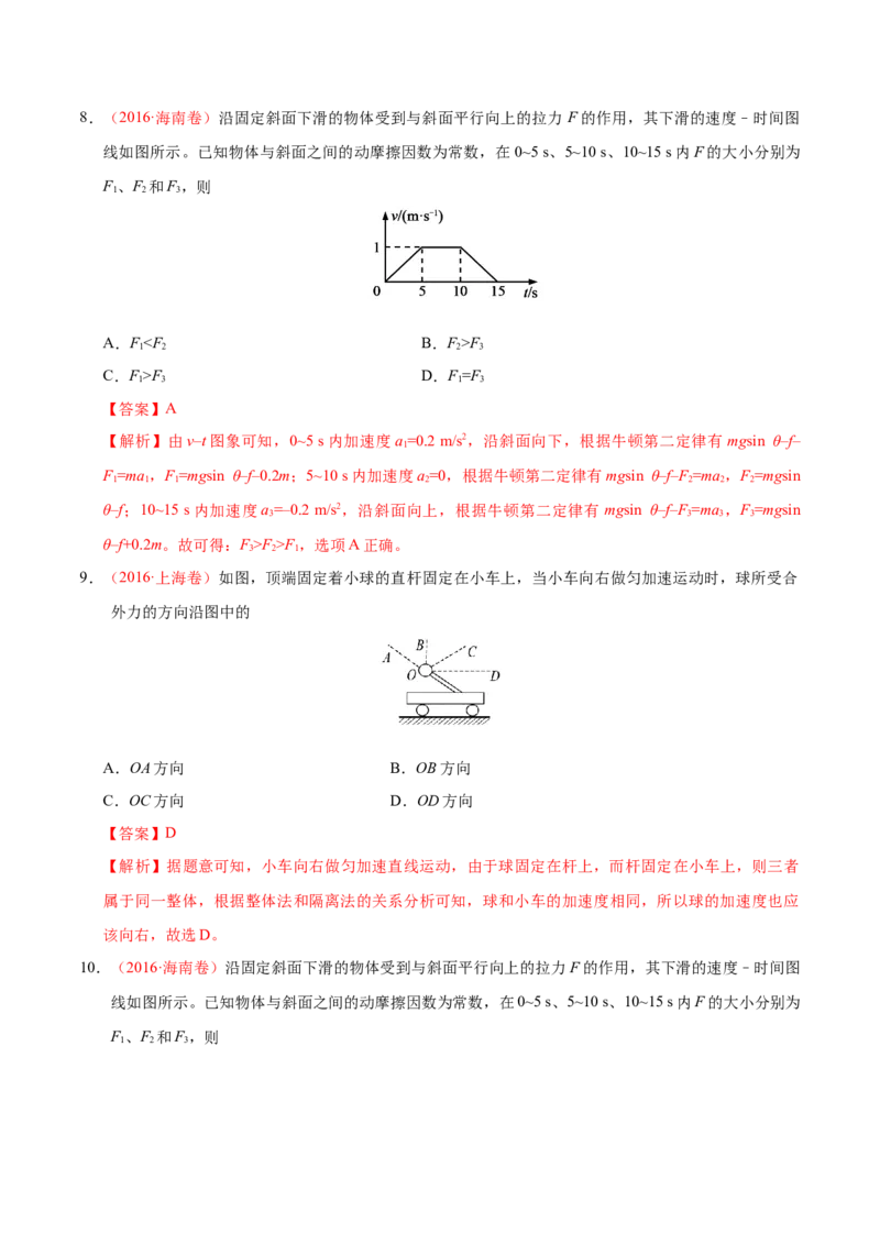 解密03牛顿运动定律（解析版）-高频考点解密2021年高考物理二轮复习讲义+分层训练_04高考物理_新高考复习资料_2021年新高考资料