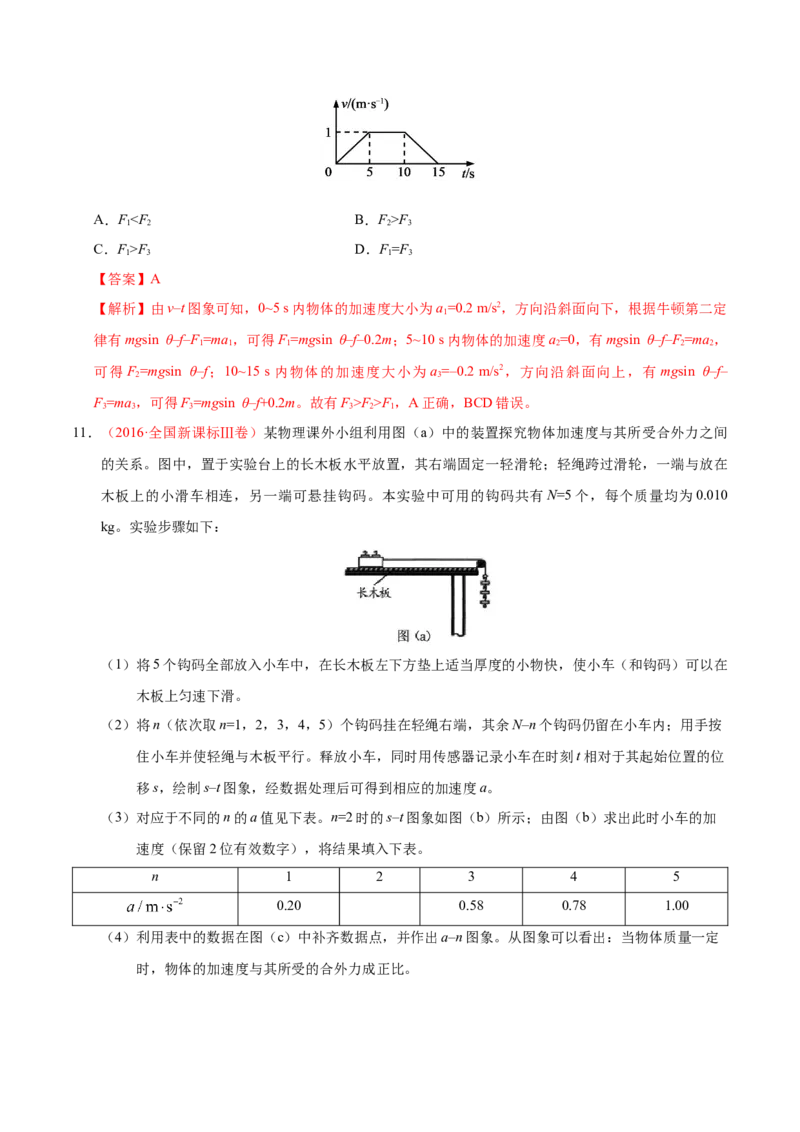 解密03牛顿运动定律（解析版）-高频考点解密2021年高考物理二轮复习讲义+分层训练_04高考物理_新高考复习资料_2021年新高考资料