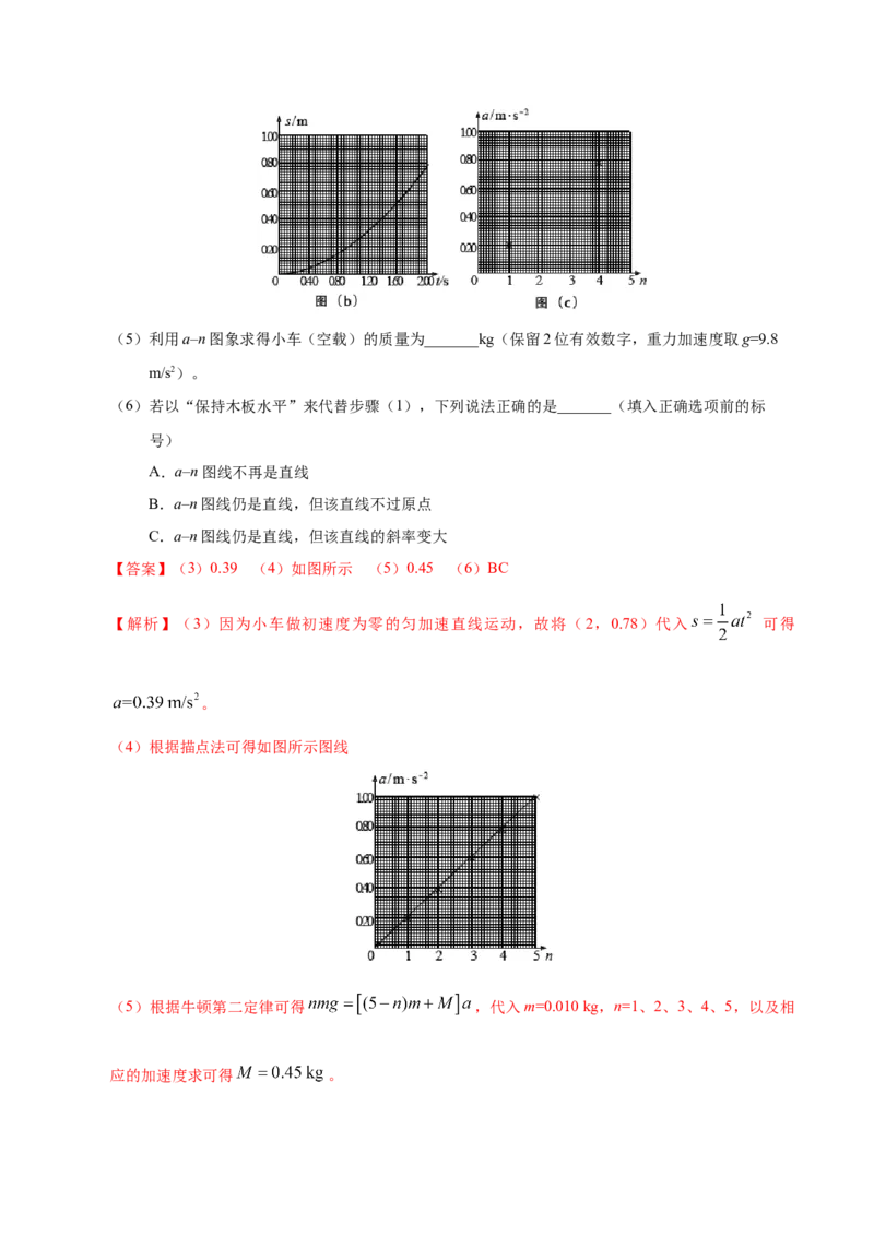 解密03牛顿运动定律（解析版）-高频考点解密2021年高考物理二轮复习讲义+分层训练_04高考物理_新高考复习资料_2021年新高考资料