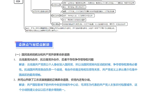 重难点07新民主主义革命的伟大征程（原卷版）_07高考历史_2024年新高考资料_3.2024专项复习_2024年高考历史热点&middot;重点&middot;难点专练（新高考专用）