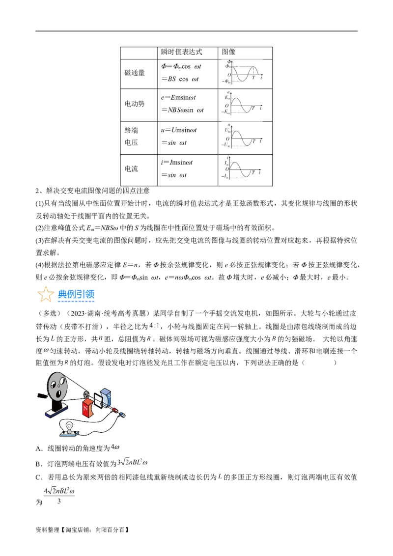 考点52交变电流的产生和描述交变流电的&ldquo;四值&rdquo;（解析版）_04高考物理_通用版（老高考）复习资料_2024年复习资料_完备战2024年高考物理一轮复习考点帮（全国通用）_答案解析版