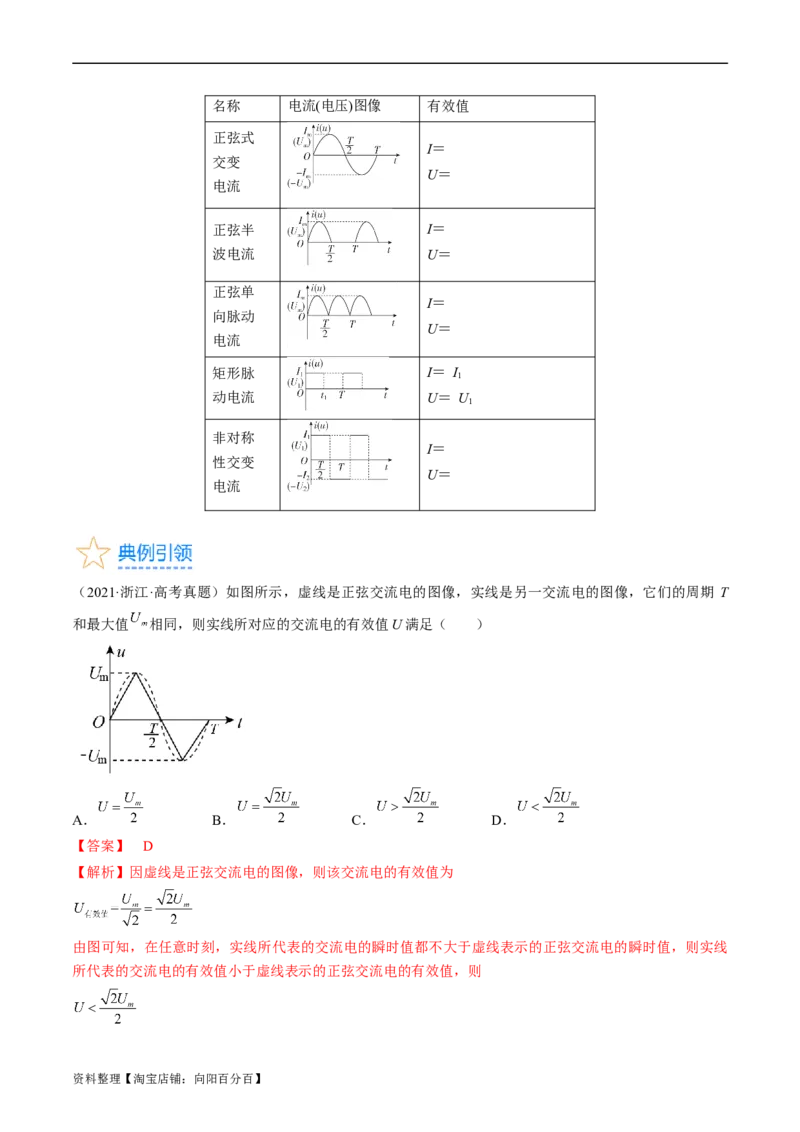 考点52交变电流的产生和描述交变流电的&ldquo;四值&rdquo;（解析版）_04高考物理_通用版（老高考）复习资料_2024年复习资料_完备战2024年高考物理一轮复习考点帮（全国通用）_答案解析版