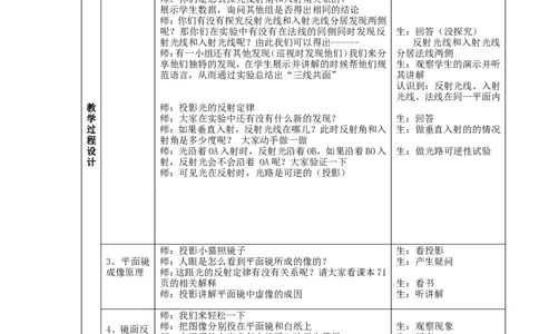 苏科初中物理八上《3.5光的反射》word教案(7)_8上-初中物理苏科版(4)_赠送：旧版资料（和新版好多一样，仍具有很大参考价值）_02教案