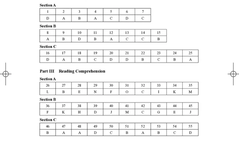 (3.1.4)-2023年06月四级考试真题解析（第一套+第二套+第三套）_英语四六级保存避免失效_最新更新，视频都在这_2026、6月四级速转存易和谐_1、2025年6月四级_02.2026四级英语高途唐静
