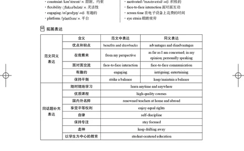 (3.1.4)-2023年06月四级考试真题解析（第一套+第二套+第三套）_英语四六级保存避免失效_最新更新，视频都在这_2026、6月四级速转存易和谐_1、2025年6月四级_02.2026四级英语高途唐静