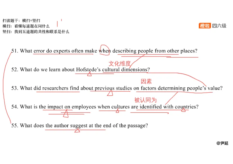 09.阅读精讲精练9_英语四六级保存避免失效_最新更新，视频都在这_2026，6月六级速转存易和谐_0、2025年12月六级_06.橙啦六级全程班石雷鹏_03.真题技巧+专项带练_03.阅读精讲精练_资料