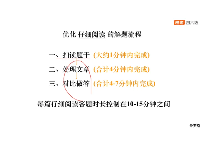 09.阅读精讲精练9_英语四六级保存避免失效_最新更新，视频都在这_2026，6月六级速转存易和谐_0、2025年12月六级_06.橙啦六级全程班石雷鹏_03.真题技巧+专项带练_03.阅读精讲精练_资料
