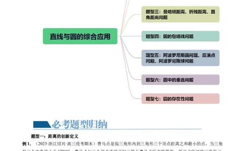 重难点突破03直线与圆的综合应用（七大题型）（原卷版）_02高考数学_新高考复习资料_2024年新高考资料_一轮复习资料_完2024年高考数学一轮复习讲练测(课件+讲义+练习)（新高考）