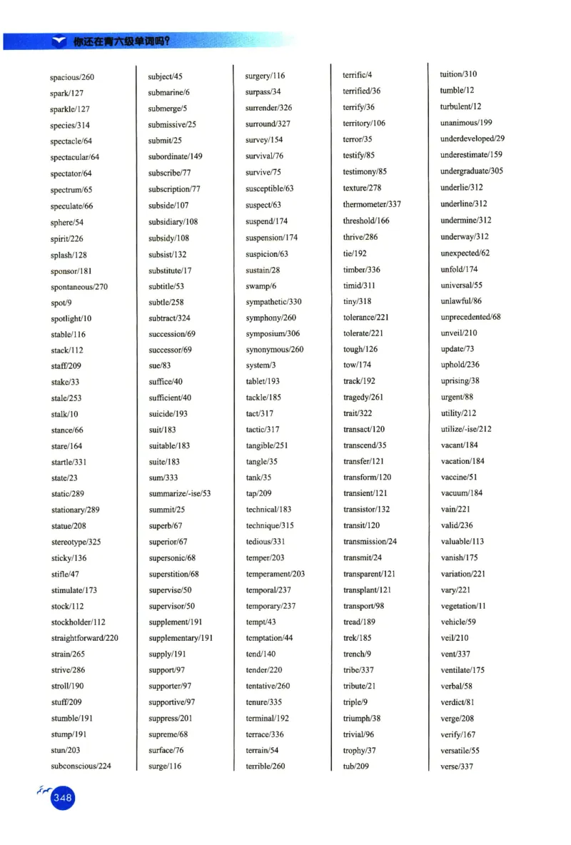 你还在背六级单词吗_英语四六级保存避免失效_最新更新，视频都在这_2026，6月六级速转存易和谐_1、2025年6月六级_13.2026六级英语刘晓燕-保命班_2025年6月晓燕六级全程班保命班