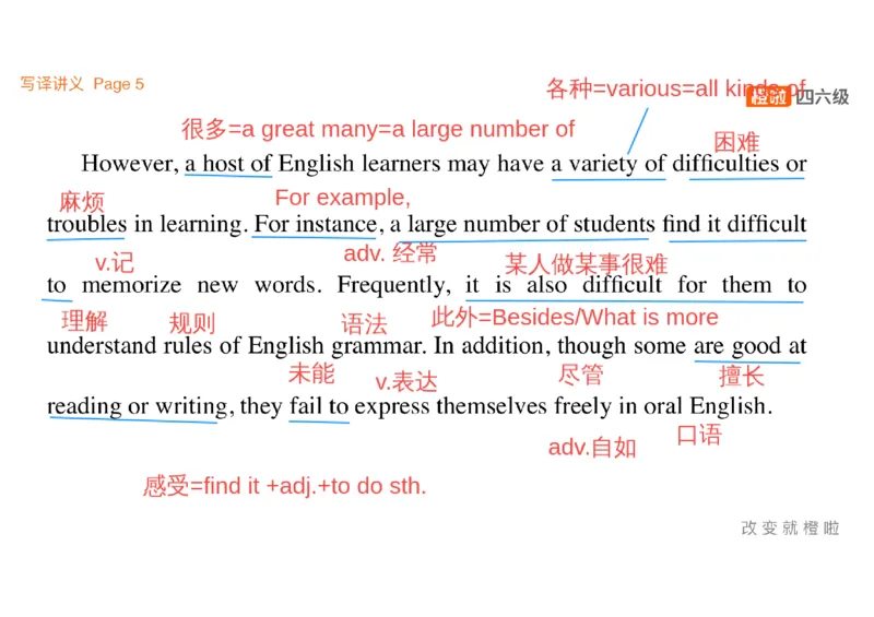 01.写作精讲1_英语四六级保存避免失效_最新更新，视频都在这_2026、6月四级速转存易和谐_0、2025年12月四级_06.橙啦四级全程班石雷鹏_03.解题技巧+专项带练_04.写作精讲_资料