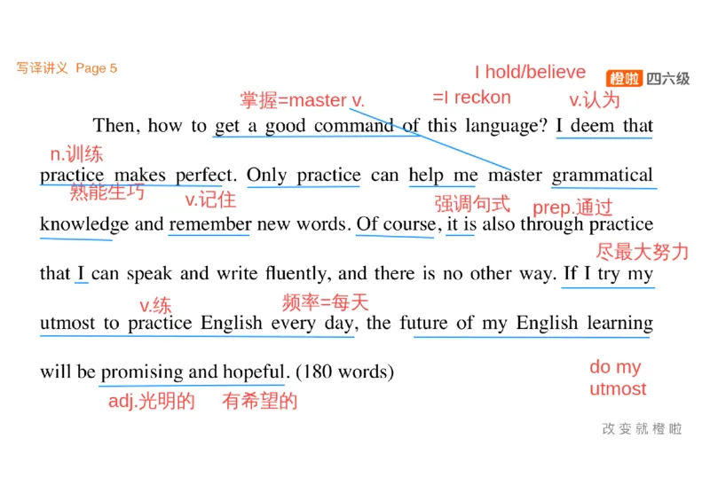 01.写作精讲1_英语四六级保存避免失效_最新更新，视频都在这_2026、6月四级速转存易和谐_0、2025年12月四级_06.橙啦四级全程班石雷鹏_03.解题技巧+专项带练_04.写作精讲_资料