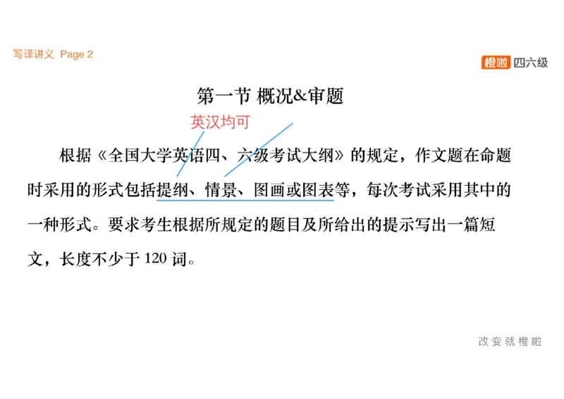 01.写作精讲1_英语四六级保存避免失效_最新更新，视频都在这_2026、6月四级速转存易和谐_0、2025年12月四级_06.橙啦四级全程班石雷鹏_03.解题技巧+专项带练_04.写作精讲_资料