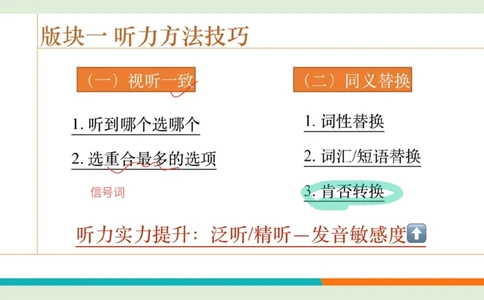 六级听力精讲L3_短文笔记_1758121053988_英语四六级保存避免失效_最新更新，视频都在这_2026，6月六级速转存易和谐_0、2025年12月六级_07.东方六级全程班陈志超_00.讲义_六级听力