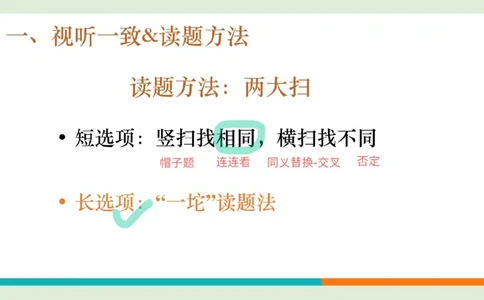 六级听力精讲L3_短文笔记_1758121053988_英语四六级保存避免失效_最新更新，视频都在这_2026，6月六级速转存易和谐_0、2025年12月六级_07.东方六级全程班陈志超_00.讲义_六级听力