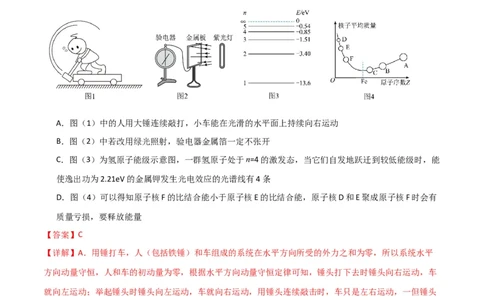 考点巩固卷79近代物理（光电效应、波粒二象性、原子结构、原子核、相对论）（解析版）_04高考物理_新高考复习资料_2024新高考复习资料_一轮复习资料_考点巩固卷