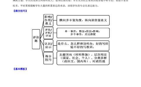 重难点23评价类材料题解答技巧（解析版）_07高考历史_新高考复习资料_2024年新高考复习资料_专项复习资料_❤2024年高考历史热点&middot;重点&middot;难点专练（新高考专用）