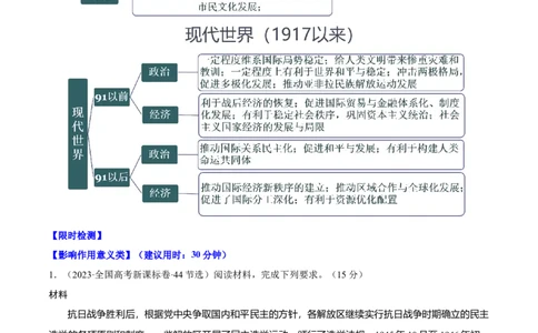 重难点23评价类材料题解答技巧（解析版）_07高考历史_新高考复习资料_2024年新高考复习资料_专项复习资料_❤2024年高考历史热点&middot;重点&middot;难点专练（新高考专用）