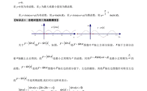 重难点12三角函数的图象与性质的综合应用八大题型（举一反三）（新高考专用）（原卷版）_02高考数学_2025年新高考资料_二轮复习_二、重难点突破篇