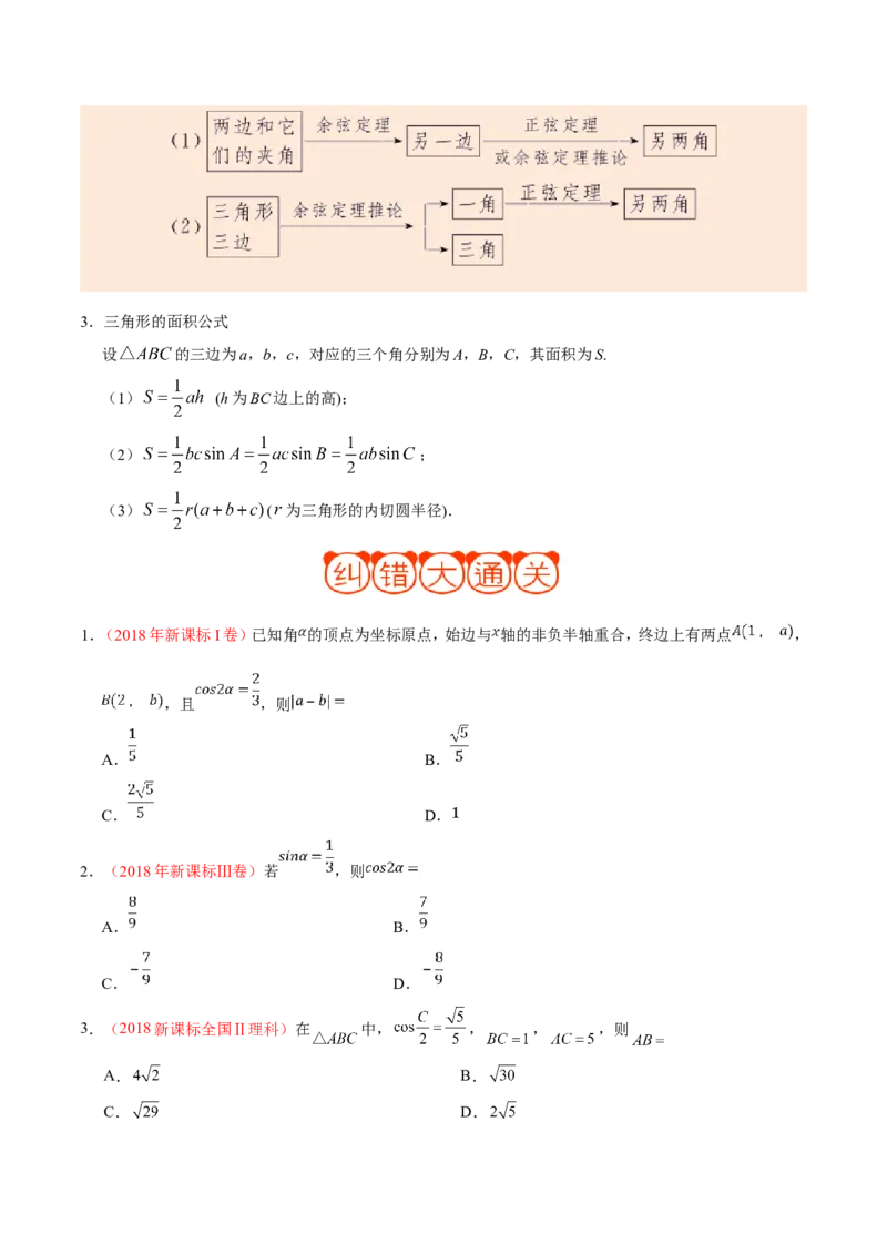 专题04三角函数-备战2019年高考数学（理）之纠错笔记系列（原卷版）_新高考复习资料_2022年新高考资料_2022年一轮复习各版本_1.新高考2022年高考数学一轮复习_原卷版