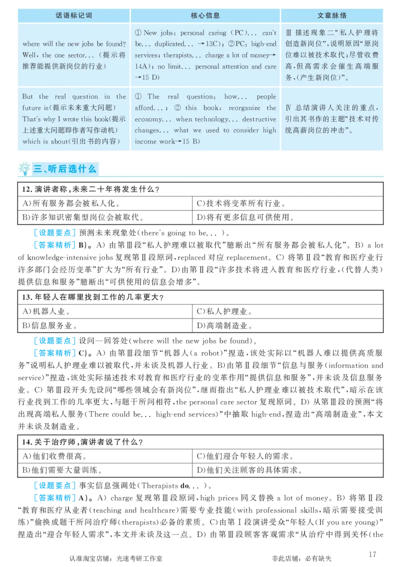 2018.06英语六级考试第1套解析_英语四六级保存避免失效_最新更新，视频都在这_2026，6月六级速转存易和谐_0、2025年12月六级_00.学丞六级全程班刘晓燕_00讲义资料_六级历年真题汇总