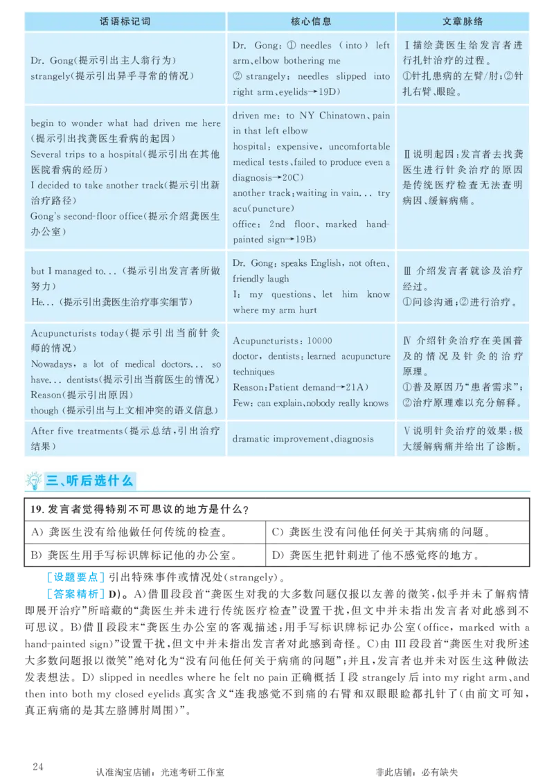 2018.06英语六级考试第1套解析_英语四六级保存避免失效_最新更新，视频都在这_2026，6月六级速转存易和谐_0、2025年12月六级_00.学丞六级全程班刘晓燕_00讲义资料_六级历年真题汇总