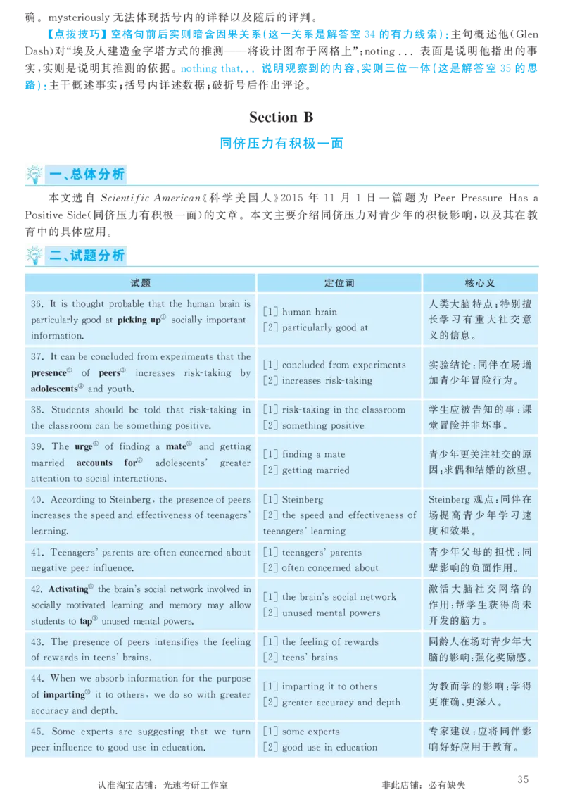 2018.06英语六级考试第1套解析_英语四六级保存避免失效_最新更新，视频都在这_2026，6月六级速转存易和谐_0、2025年12月六级_00.学丞六级全程班刘晓燕_00讲义资料_六级历年真题汇总