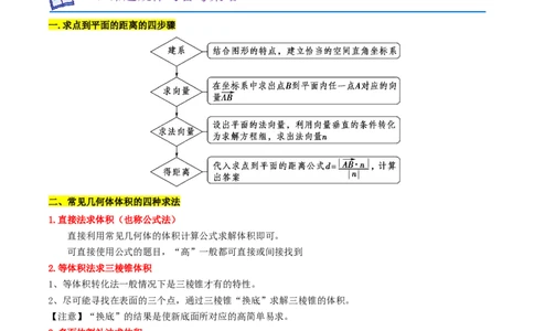 重难点10空间距离与体积问题（2种考法）（原卷版）_02高考数学_新高考复习资料_2024年新高考资料_一轮复习资料_一轮复习讲义2024年高考数学复习全程规划（新高考）_重难点精讲