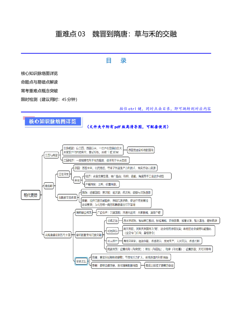 重难点03魏晋到隋唐：草与禾的交融（原卷版）_07高考历史_新高考复习资料_2024年新高考复习资料_专项复习资料_❤2024年高考历史热点&middot;重点&middot;难点专练（新高考专用）