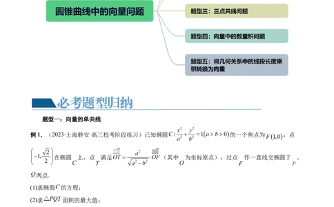重难点突破10圆锥曲线中的向量问题（五大题型）（原卷版）_02高考数学_新高考复习资料_2024年新高考资料_一轮复习资料_完2024年高考数学一轮复习讲练测(课件+讲义+练习)（新高考）