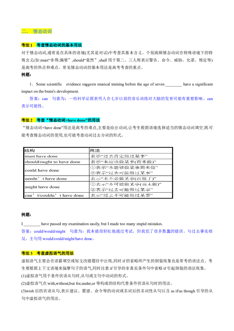 重难语法练02形容词副词、情态动词（解析版）_03高考英语_2025年新高考资料_二轮复习_2025年高考英语二轮热点题型归纳与变式演练（新高考通用）340016860_第四部分重点语法