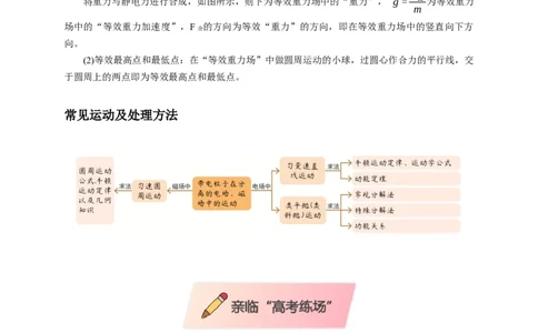选择6磁场高频问题（解析版）_04高考物理_2025年新高考资料_二轮复习_模型与方法2025届高考物理二轮复习热点题型归类340322924