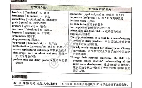 2019年06月四级答案第1套_英语四六级保存避免失效_最新更新，视频都在这_2026、6月四级速转存易和谐_0、2025年12月四级_04.笑过四级全程班周思成_00.讲义_四级真题_2019年四级真题