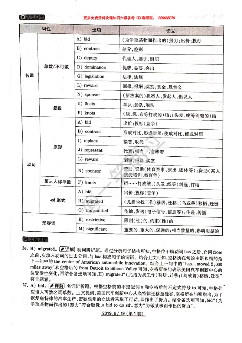 2019年06月四级答案第1套_英语四六级保存避免失效_最新更新，视频都在这_2026、6月四级速转存易和谐_0、2025年12月四级_04.笑过四级全程班周思成_00.讲义_四级真题_2019年四级真题