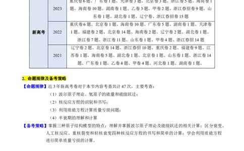 考点65原子核式结构模型波尔原子模型（原卷版）_04高考物理_新高考复习资料_2024新高考复习资料_一轮复习资料_完备战2024年高考物理一轮复习考点帮（新高考专用）