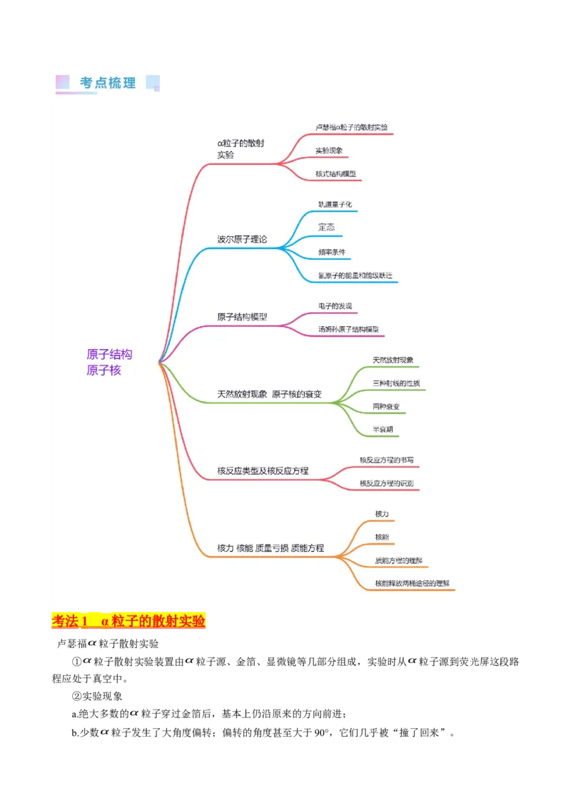 考点65原子核式结构模型波尔原子模型（原卷版）_04高考物理_新高考复习资料_2024新高考复习资料_一轮复习资料_完备战2024年高考物理一轮复习考点帮（新高考专用）