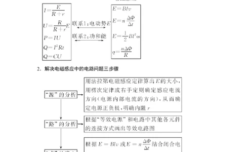 选修3-2第十章专题突破_04高考物理_新高考复习资料_2022年新高考复习资料_高考物理2022年一轮复习各版本_1.2022年高考物理一轮复习全国通用版_配套习题