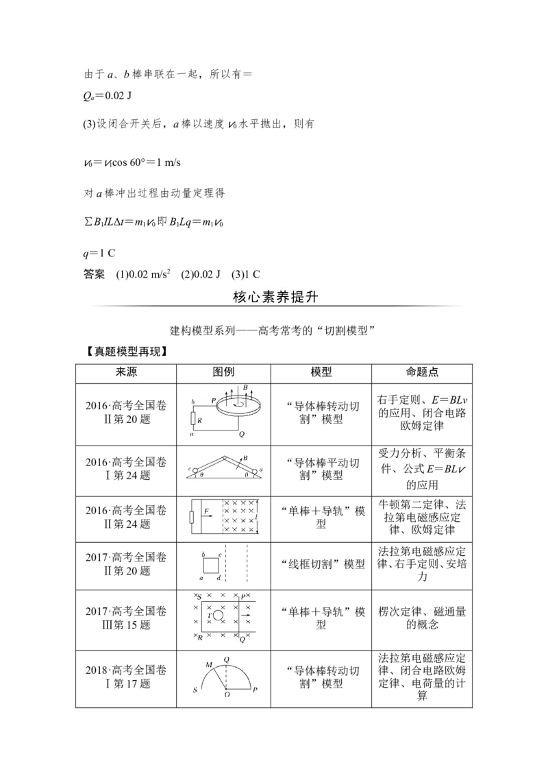 选修3-2第十章专题突破_04高考物理_新高考复习资料_2022年新高考复习资料_高考物理2022年一轮复习各版本_1.2022年高考物理一轮复习全国通用版_配套习题