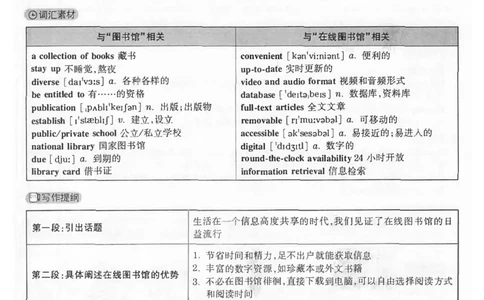 2020.09月四级真题解析第1套_英语四六级保存避免失效_最新更新，视频都在这_2026、6月四级速转存易和谐_新大学英语2025.6月4.6级真题_※1.四级历年真题、解析及听力_2.2017-2024年（新题型）