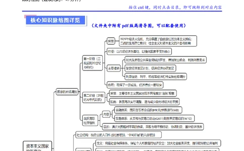 重难点16当代世界发展的特点与主要趋势（原卷版）_07高考历史_新高考复习资料_2024年新高考复习资料_专项复习资料_❤2024年高考历史热点&middot;重点&middot;难点专练（新高考专用）