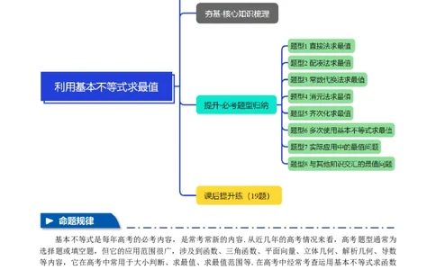 重难点01利用基本不等式求最值八大题型（举一反三）（新高考专用）（原卷版）_2025年新高考资料_二轮复习_2025年高考数学二轮复习举一反三专练（新高考专用）3379928