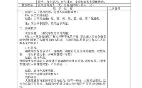 苏科初中物理八上《3.2人眼看不见的光》word教案(7)_8上-初中物理苏科版(4)_赠送：旧版资料（和新版好多一样，仍具有很大参考价值）_02教案