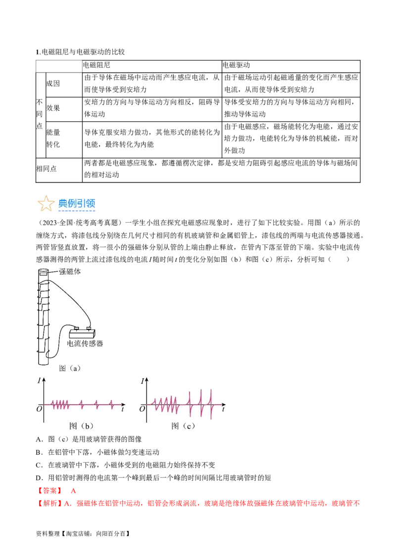 考点49法拉第电磁感应定律自感和涡流（解析版）_04高考物理_通用版（老高考）复习资料_2024年复习资料_完备战2024年高考物理一轮复习考点帮（全国通用）_答案解析版